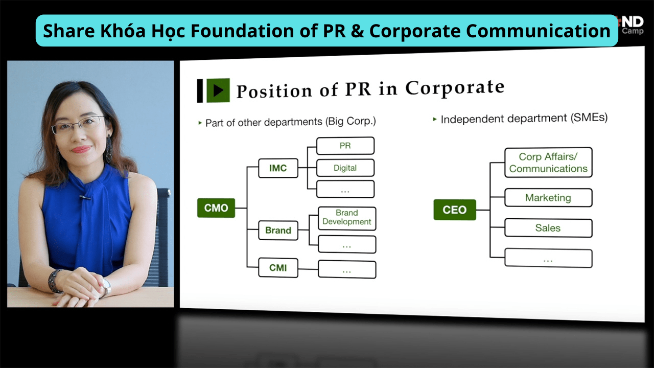 Share Khóa Học Foundation of PR & Corporate Communication