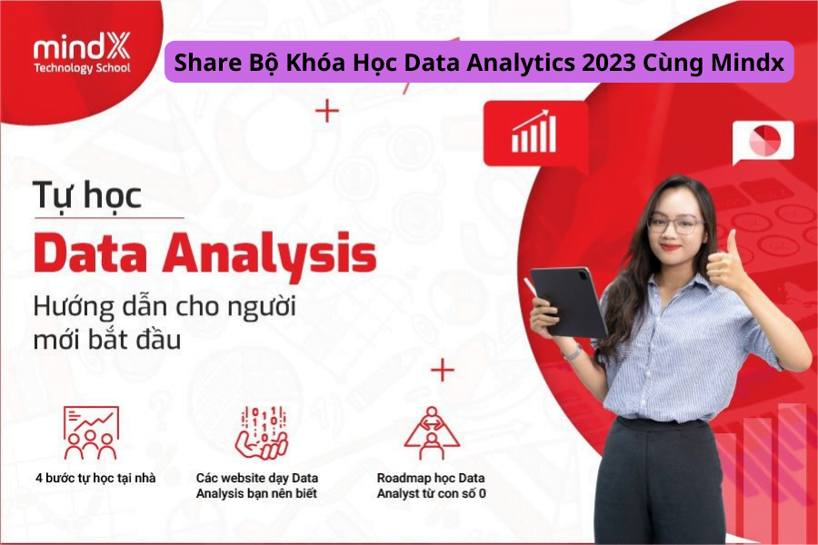 Share Bộ Khóa Học Data Analytics 2023 Cùng Mindx