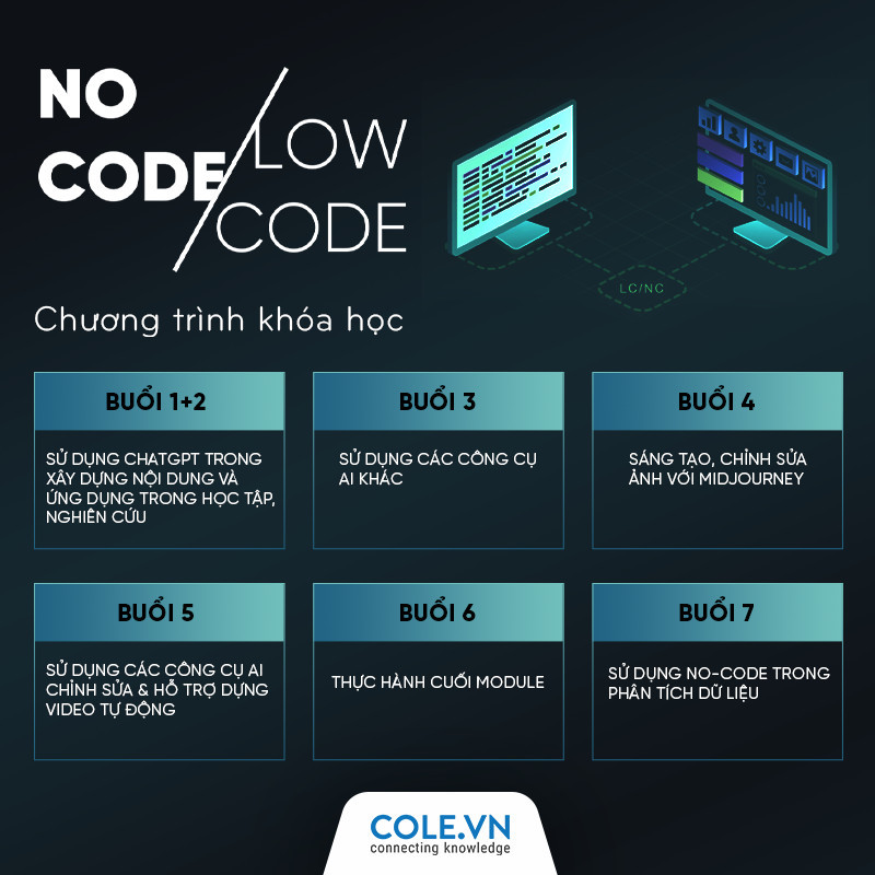 Nội Dung Khóa Học No Code Low Code Mới Nhất