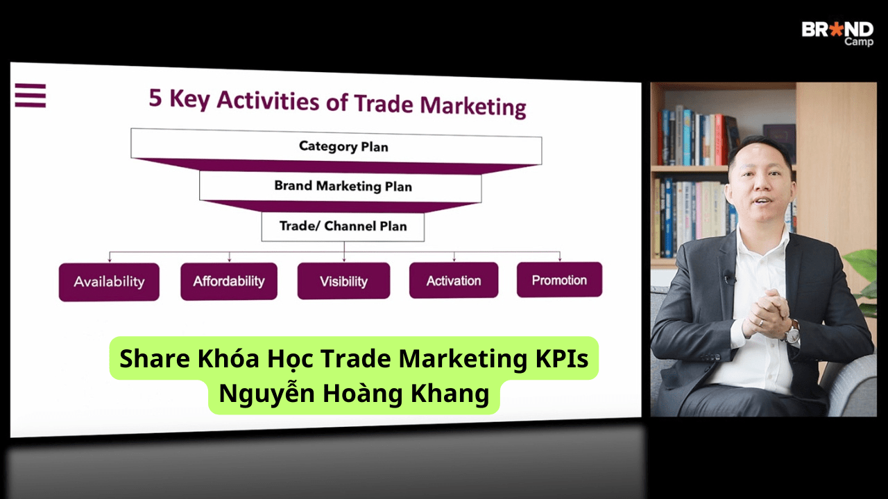 Share Khóa Học Trade Marketing KPIs Nguyễn Hoàng Khang